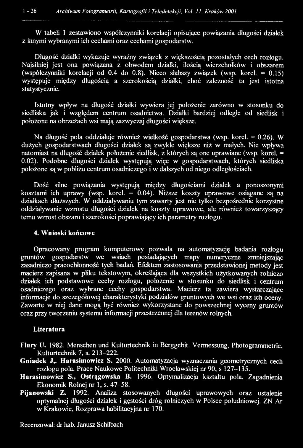 Długość działki wykazuje wyraźny związek z większością pozostałych cech rozłogu. Najsilniej jest ona powiązana z obwodem działki, ilością wierzchołków i obszarem (współczynniki korelacji od 0.4 do 0.
