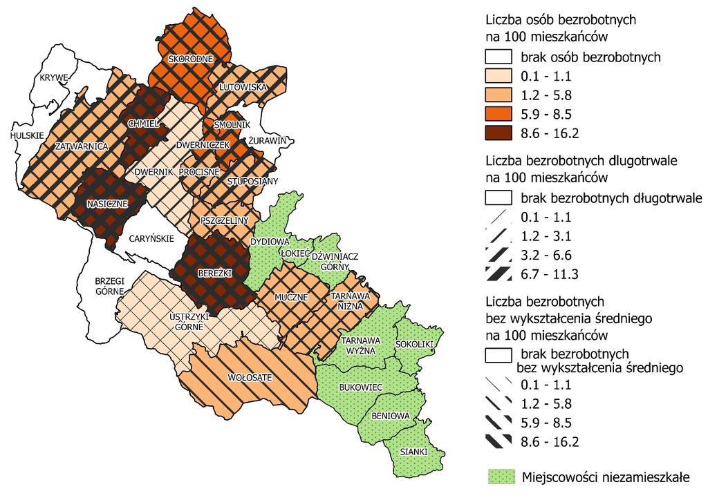 Rysunek 4. Wskaźniki dotyczące bezrobocia w gminie w 2016 r. Źródło: Opracowanie własne na podstawie danych z PUP 1.3.