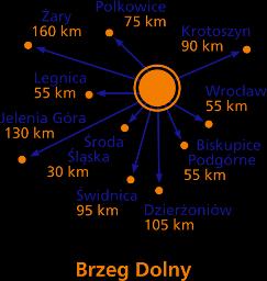 DO DRZWI