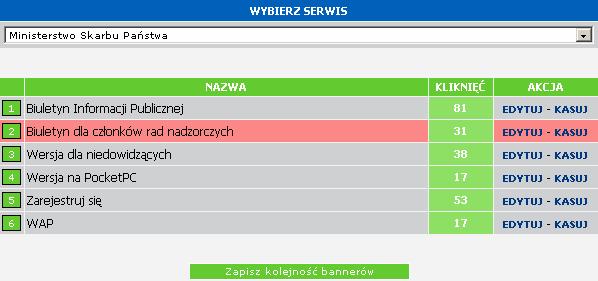 Lista banerów NAZWA nazwa banera KLIKNIĘĆ podaje liczbę informującą o liczbie kliknięć w