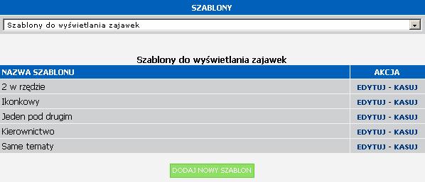 3. Szablony Ta zakładka służy do zarządzania szablonami (wygląd wizualny elementów serwisu internetowego). Możemy edytować istniejące szablony, dodawać nowe oraz usuwać niepotrzebne.