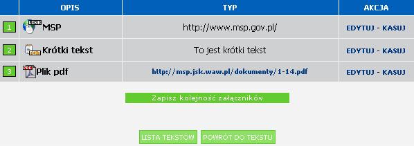 Aby dodać załącznik będący linkiem do strony głównej Ministerstwa Skarbu Państwa wpisujemy nazwę załącznika (np.: MSP) w polu Nazwa:, a następnie w polu Link: wpisujemy http://www.msp.gov.