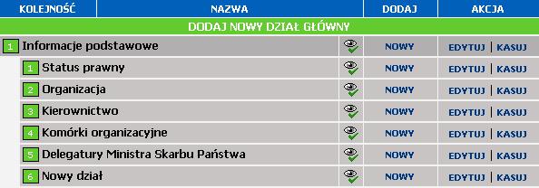 Aby dodać nowy dział podrzędny do działu Informacje podstawowe klikamy polecenie NOWY dla tego działu.