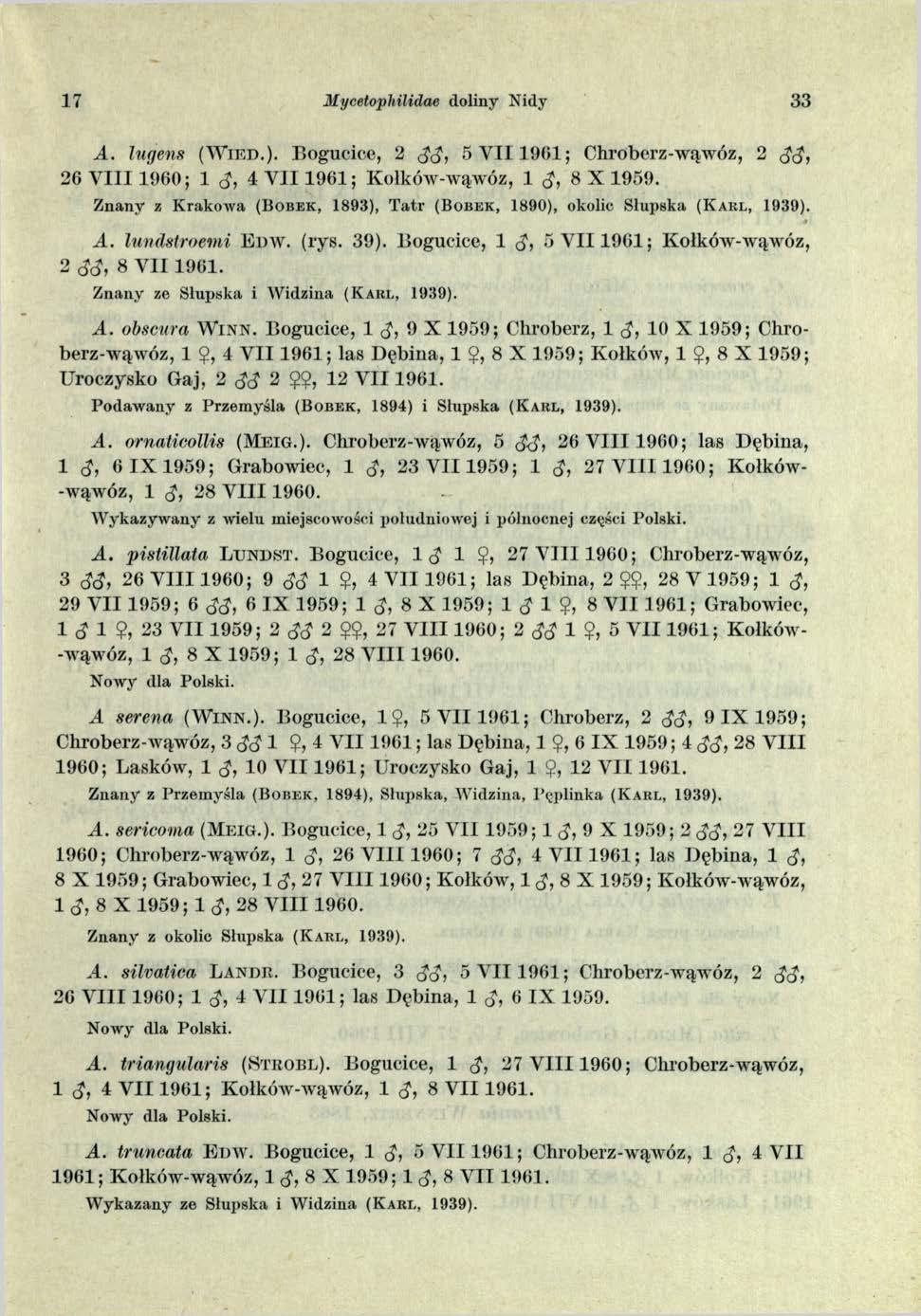 17 M ycetophilidae doliny Nidy 33 A. lugens (W ied.). Bogucice, 2 <$<$, 5 V I I 1961; Chrobcrz-wąwóz, 2 33 j 26 V III 1960; 1 3> 4 V I I 1961; Kołków-wąwóz, 1 3, 8 X 1959.