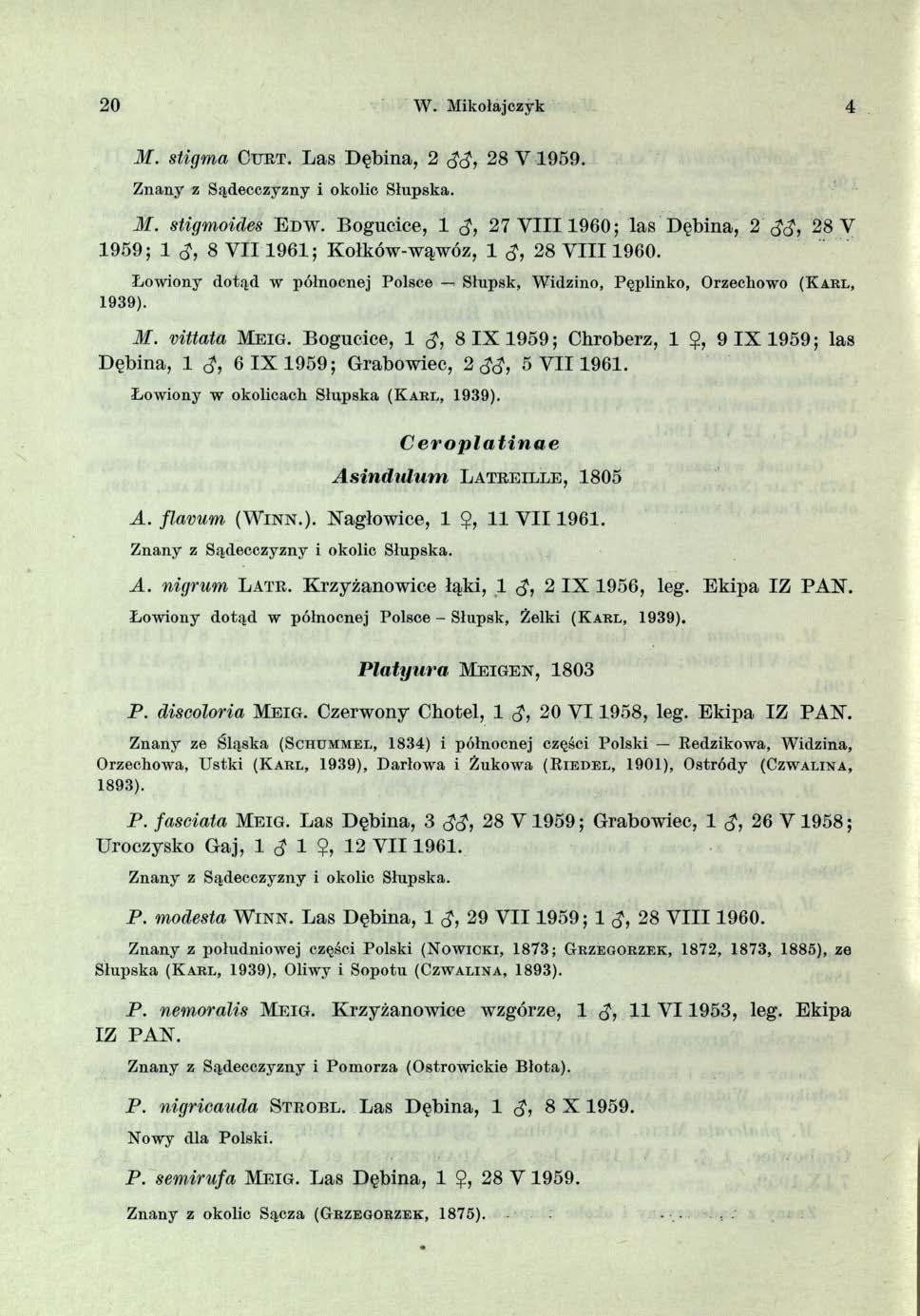 20 W. Mikołajczyk 4 M. stigma C ubt. Las Dębina, 2 <&J, 28 Y 1959. Z nany z S ądecczyzny i okolic S łupska. M. stigmoides Em v. Bogucice, 1 27 V I I I 1960; las Dębina, 2 28 Y 1959; 1 <?