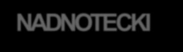 NADNOTECKI BANK