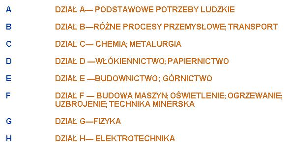 Działy klasyfikacji MKP MKP obejmuje cały zakres wiedzy, w którym możliwe jest dokonywanie wynalazków, jest klasyfikacją rzeczową, opartą na układzie