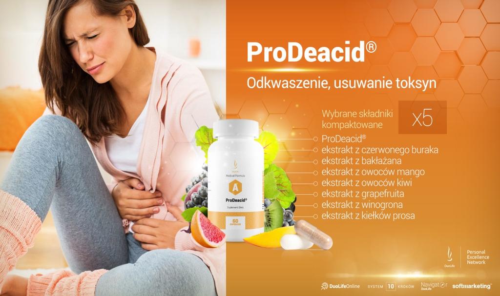 Które produkty Duo Life pomogą Od czego rozpocząć?