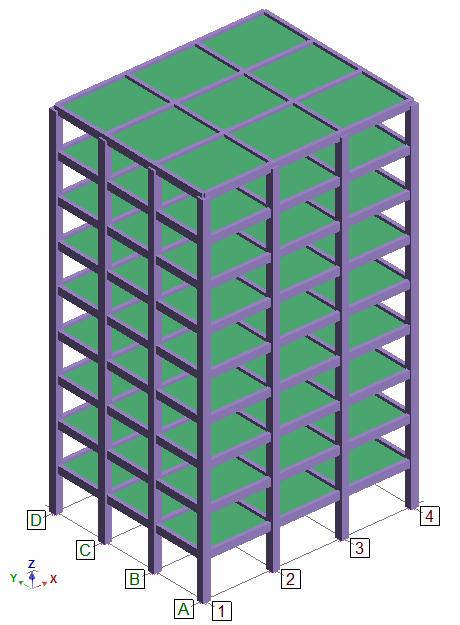 Metoda Capacity Design W przypadku analizy sejsmicznej użyta może zostać metoda Capacity design, której celem jest zapewnienie zdolności do rozpraszania energii przy zachowaniu