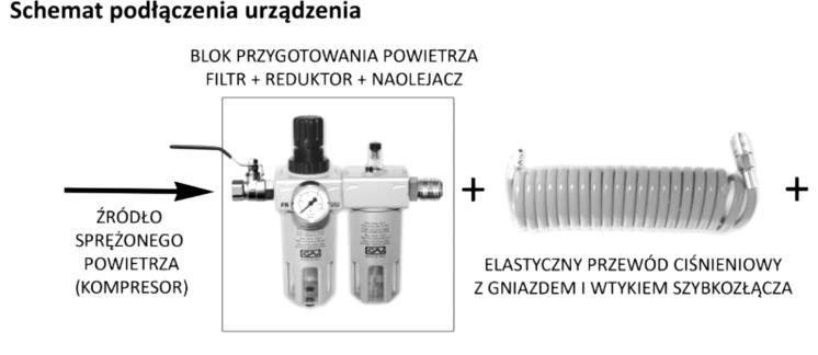 OGÓLNE ZASADY BEZPIECZEŃSTWA A. UWAGI OGÓLNE. Nie wolno używać narzędzi do innych celów, aniżeli do tych, do których zostały przeznaczone.