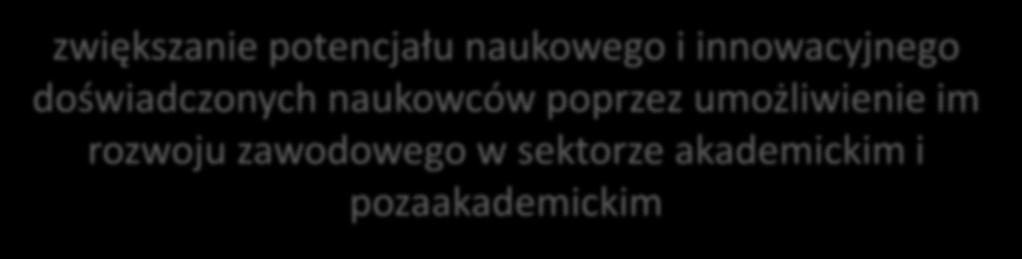 IF zwiększanie potencjału naukowego i innowacyjnego doświadczonych naukowców