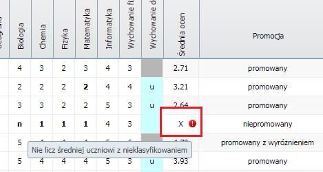 Korzystanie z dziennika oddziału 3. Wypełnianie arkusza ocen oddziału kończącego szkołę Arkusz ocen oddziału kończącego szkołę wypełnia się analogicznie do arkusza ocen klasyfikacji rocznej.