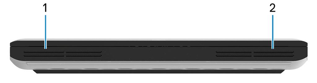 Widoki komputera Alienware Area-51m Przód 1 Głośnik lewy Wyjście dźwięku. 2 Głośnik prawy Wyjście dźwięku. Prawa strona 1 Porty USB 3.