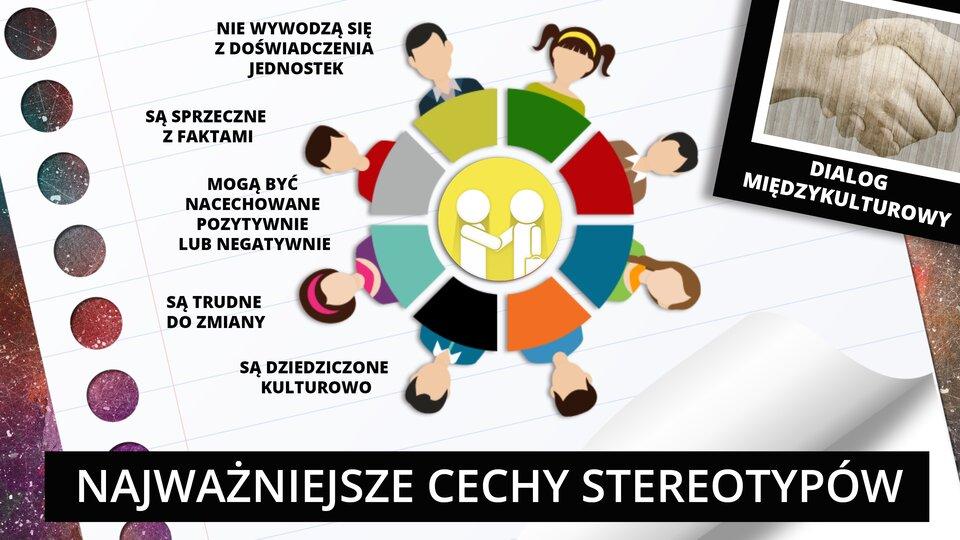 edukacja na rzecz tolerancji, rozwijanie umiejętności krytycznego myślenia, samodzielnego dokonywania ocen,