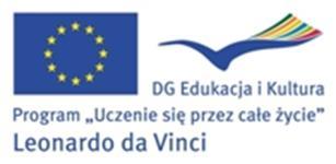 Projekty zrealizowane przez Uniwersytet Zielonogórski w ramach Europejskiej Współpracy Terytorialnej Programu Operacyjnego Współpracy Transgranicznej Polska (województwo lubuskie)- Brandenburgia