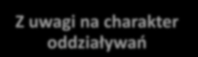 zmiany poznawcze czy łagodzące ich konsekwencje rehabilitacja, leczenie