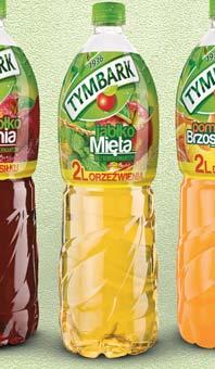 energetyczny Delito 250 ml;