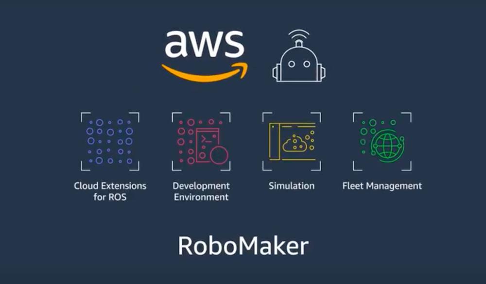 Demonstracja Amazon Web Services RoboMaker Amazon Web Services RoboMaker demonstration dr inż.