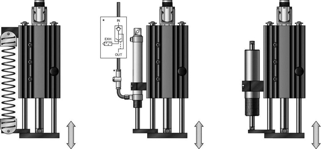 MagSpring - sprężyny magnetyczne MagSpring: