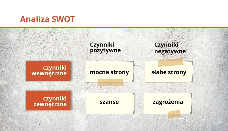 W branży występują zawody: elektromechanik, elektryk i technik elektryk.