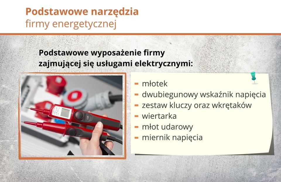 ROZWIĄZANIE Wyposażenie w firmie