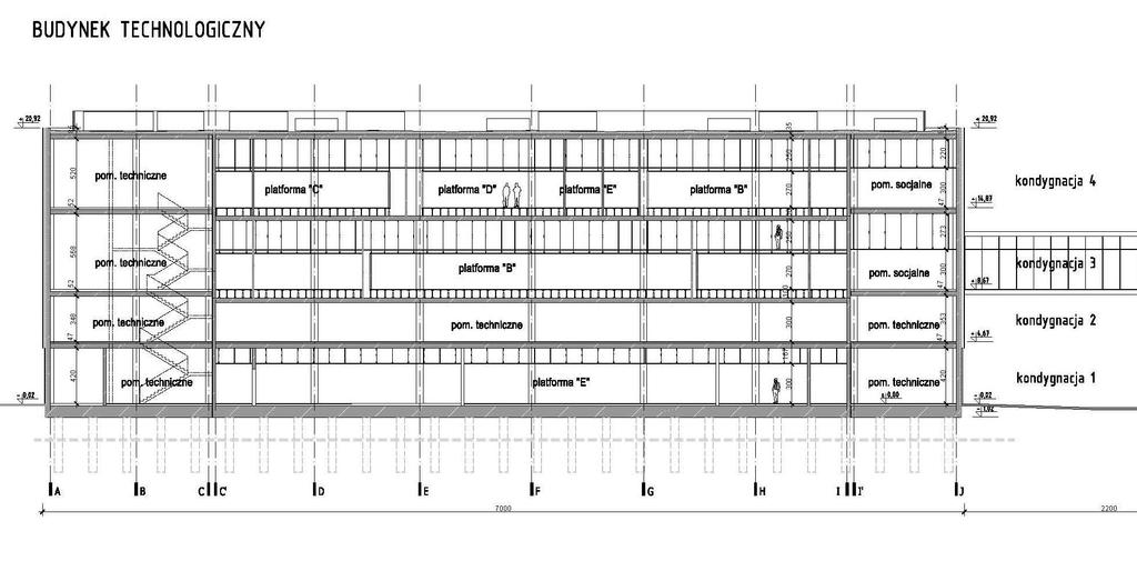 Strefa infrastruktury technicznej Strefa infrastruktury technicznej Infrastruktura Laboratorium Centralnego Strefa infrastruktury technicznej