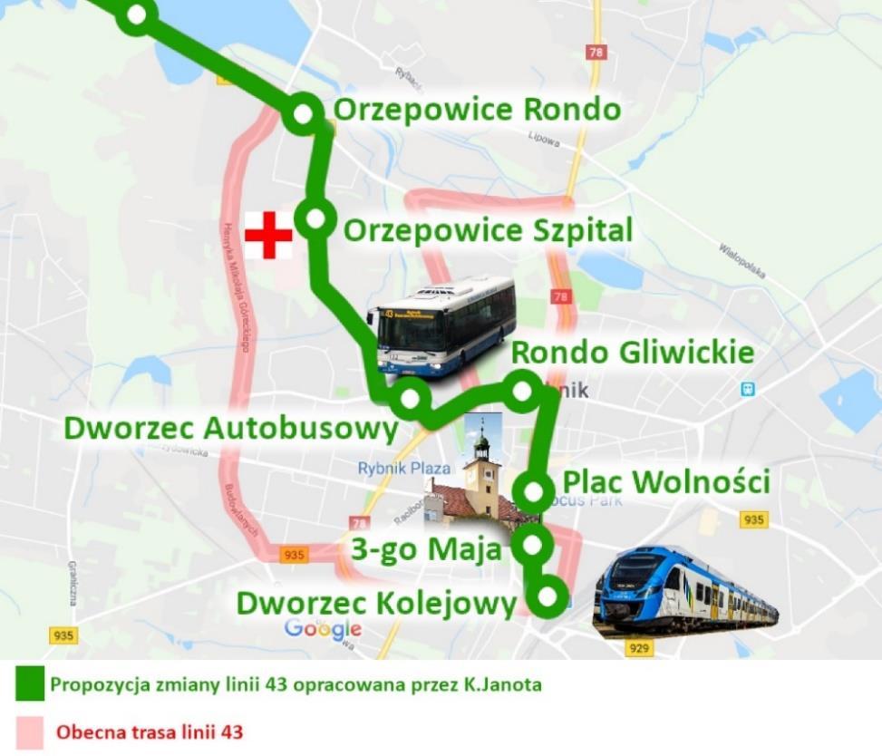 Zmiana trasy przejazdu linii 43 Na podstawie rozpoznanych potrzeb mieszkańców, proponujemy zmianę trasy na odcinku od przystanku Orzepowice Rondo do przystanku Dworzec Kolejowy.