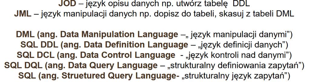 Rysunek 1. Modele danych Wśród modeli danych można wyróżnić następujące kategorie: Koncepcyjne modele danych.