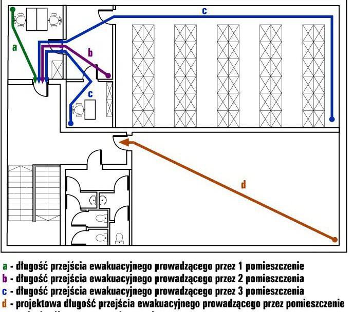 PRZEJŚCIE