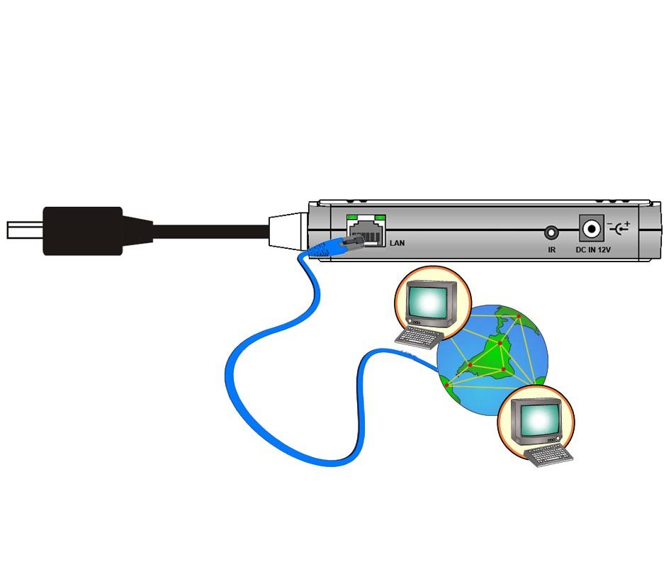 9.4 Podłączenie do sieci lokalnej LAN Do podłączenia odbiornika do sieci lokalnej użyj kabla z końcówkami RJ45.