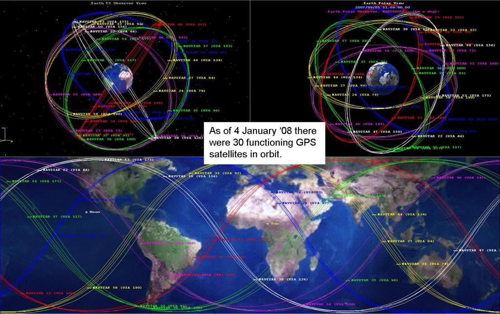 GPS konstelacja 24+ Obecnie konstelacja satelitów GPS nazywana jest 24+ (expandable 24), co oznacza, że 24 satelity są wystarczające do zapewnienia