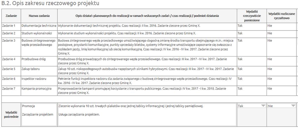 Każde z wyżej wymienionych zadań będzie realizowane w ramach odrębnego zamówienia. B.2.1 Zadania partnerów W tej pozycji należy przyporządkować odpowiednie zadania z tabeli B.