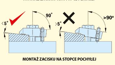 Zaciski BeamClamp yp BE1 i BE2 Zaciski BE1 i BE2 są wyposażone w śruę umożliwiającą regulację wysokości dla różnyc gruości