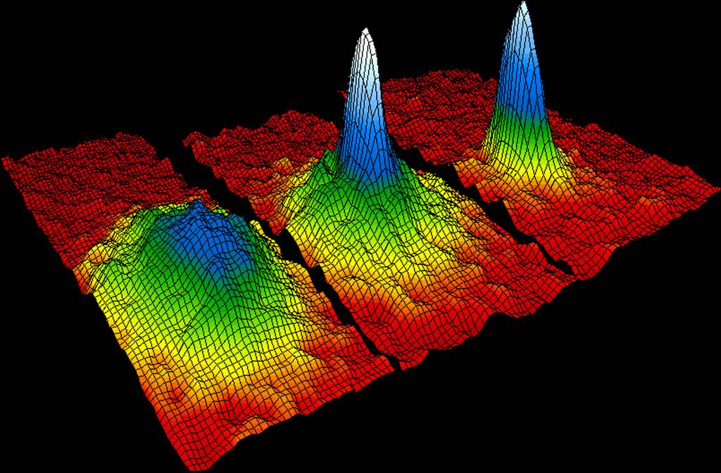 Czysty kondensat Bosego-Einsteina uzyskano w 1995 (Nagroda Nobla 2001), kondensujac gaz atomów rubidu w 170 nk.
