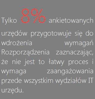 Interoperacyjność to przede wszystkim inne spojrzenie na