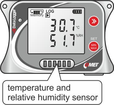 Tel: 126 321 301, 126 326 188; Fax: 126 321 037; e-mail:office@test-therm.pl Czujnik temperatury i wilgotności względnej Rysunek 7. Rejestrator U3120 5.