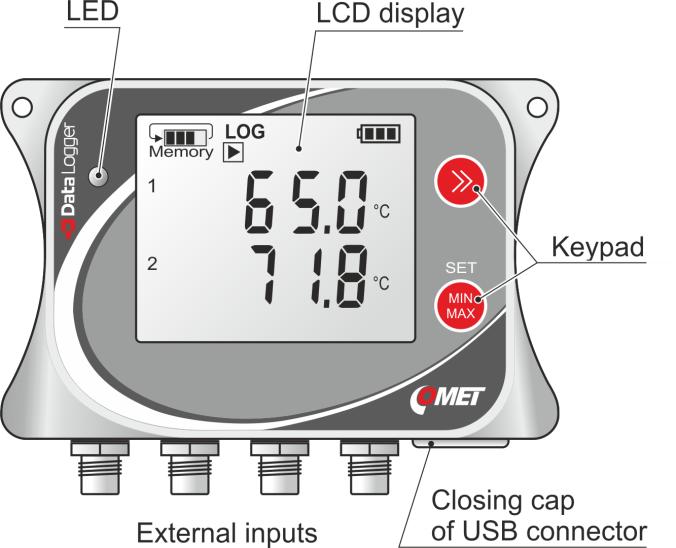 TEST-THERM Sp.z o.o., ul.