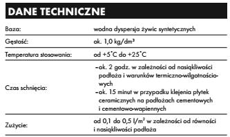 mieszanka cementów z wypełniaczami mineralnymi i