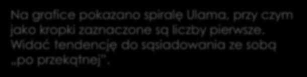 jako kropki zaznaczone są liczby pierwsze.