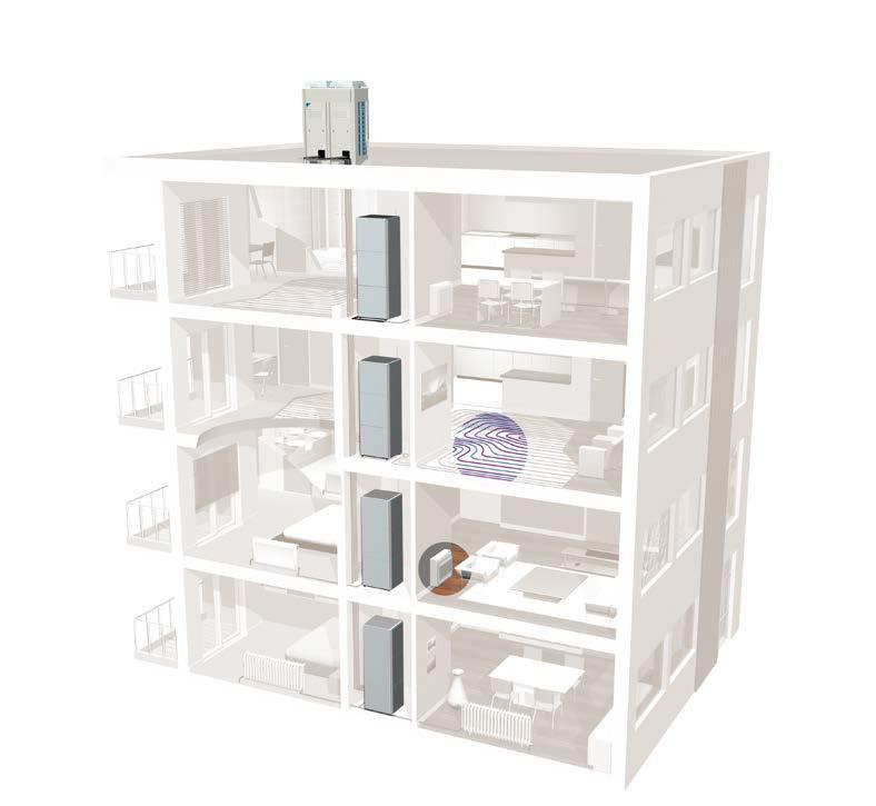 Opis koncepcji System 3-w-1 Daikin Altherma Flex grzeje, chłodzi i produkuje ciepłą wodę użytkową: Grzanie: temperatura wody na wylocie do 80 C Chłodzenie: temperatura wody na wylocie do 5 C Ciepła