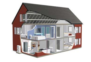 DAIKIN ALTHERMA HT, WYSOKOTEMPERATUROWA DAIKIN ALTHERMA FLEX SPLIT MULTI Renowacja: zastępowanie
