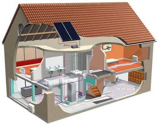 Daikin Altherma LT, niskotemperaturowa, split Ogrzewanie, ciepła woda użytkowa i chłodzenie do nowych budynków 1 System split System typu split składa się z jednostki zewnętrznej i jednostki