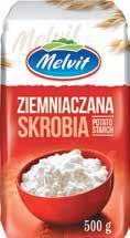 świderek, nitka