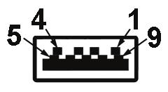 Złącze USB pobierania danych Numer styku Złącza USB 1 VCC 2 D- 3 D+ 4 GND 5 SSTX- 6 SSTX+ 7 GND 8 SSRX- 9 SSRX+ 9-stykowa strona złącza 1 port przesyłania danych niebieski 4 porty pobierania danych