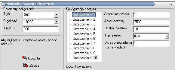 to wyświetlenie komunikatu błędu transmisji na polu odczytowym.