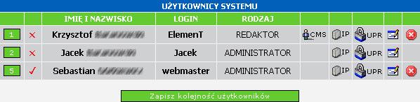 2. Pokaż Użytkowników W tym dziale mamy wgląd do listy użytkowników systemu administracyjnego. Po wejściu do zakładki zobaczymy listę podobną do tej: Użytkownicy systemu 1, 2, 3... itd.