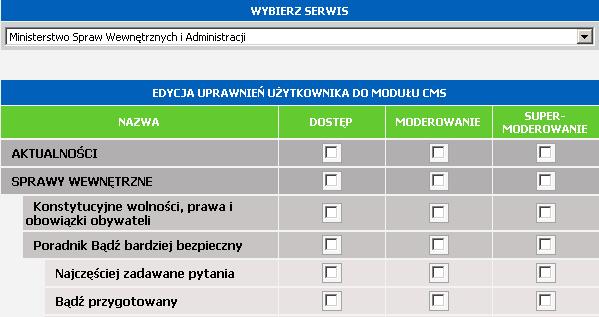 MODERTAOR + możliwość dodawania tekstów + możliwość publikacji swoich tekstów + brak możliwości edycji nie swoich tekstów DOSTĘP + możliwość dodawania tekstów + brak możliwości publikacji + brak