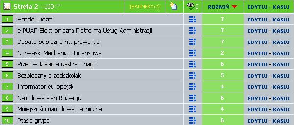 gdy w ustawieniach strefy zaznaczymy funkcję Wyświetlaj losowo, jeśli ta funkcja zostanie odznaczona to wszystkie bannery będą traktowane jako bannery stałe: Lista bannerów W takim wypadku na stronie