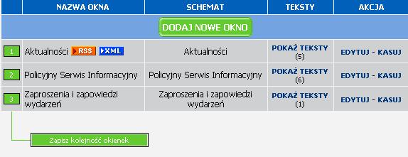 Zmiana kolejności okien Kolejność okien zmieniamy ustawiając odpowiednie liczby w pierwszej kolumnie. Załóżmy, że chcemy zamienić miejscami okno Aktualności z oknem Zaproszenia i zapowiedzi(.