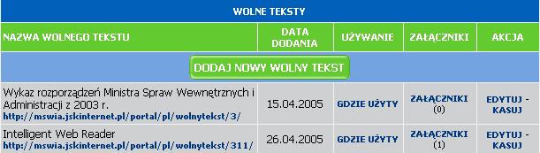 3. Wolne teksty Element ten pozwala na dodawanie, edycję oraz kasowanie wolnych tekstów. Wolne teksty to teksty pierwotnie nie podpięte nigdzie w strukturze menu.
